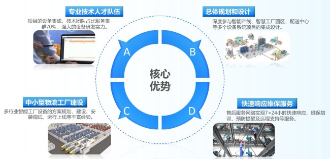 ������ʱ�������ǲ�(�й���)�ٷ���վ